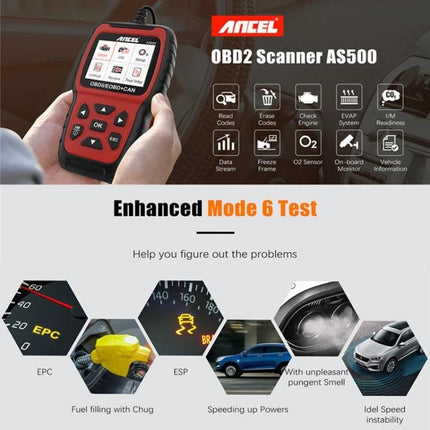Ancel OBDII Scanner for Routine Vehicle Maintenance Checks handheld diagnostic scanner reading codes from car OBDII port