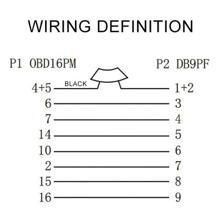 Extended Cable for Everyday Car Maintenance and Checks wiring diagram showing OBD16PM to DB9PF pin connections and cable labeling