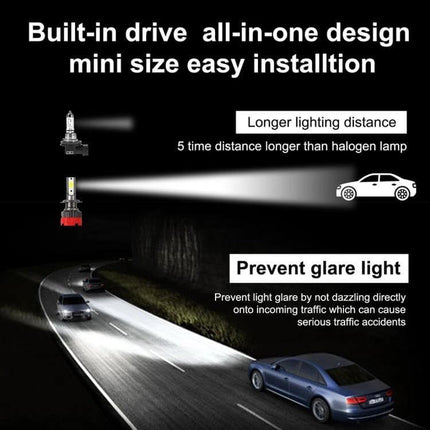 Two Pack Car LED Headlights for Everyday Driving and Safety - built-in drive, easy installation, 6000K cool white beam with longer distance and reduced glare