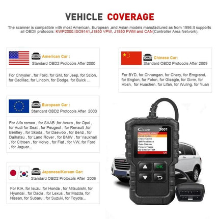 Essential Launch Tool for Home Vehicle Maintenance and Checks compact diagnostic scanner showing EVAP and OBD2 coverage for American, European, Asian cars