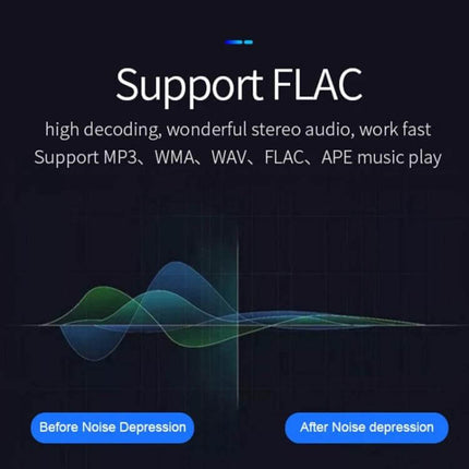 Car Bluetooth MP3 Player And FM Transmitter With Voice Assistant supporting FLAC, MP3, WMA, WAV and noise reduction for clearer in-car audio