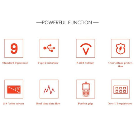 A Practical Tool for Everyday Vehicle Maintenance and Checks - OBD2 scanner features icons: Type-C, 2.8" display, 6-36V, real-time data, overvoltage protection
