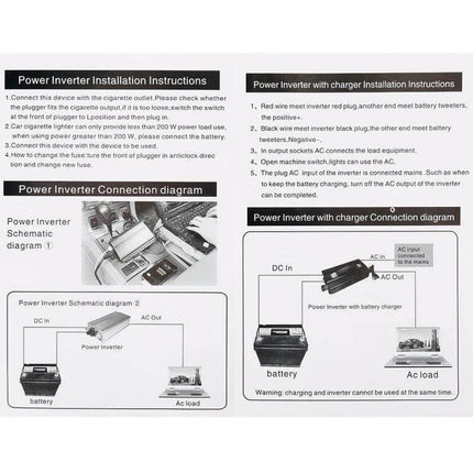Reliable Car Power Inverter for Roadside Device Charging — compact 24V to 220V inverter powering laptops and small appliances on the road