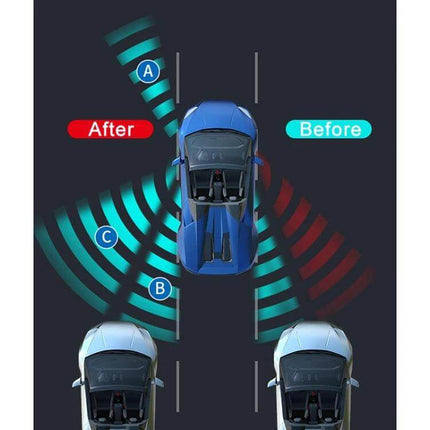 Adjustable Black 3-in-1 Right Side Blind Spot Car Mirror for Visibility showing expanded after-view coverage compared to before