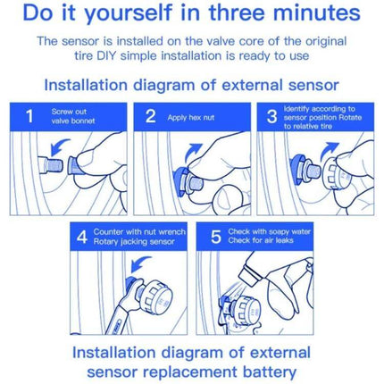 Universal Wireless Solar-Powered Motorcycle Tire Pressure Monitor — diagram showing 5-step external sensor DIY installation on valve core