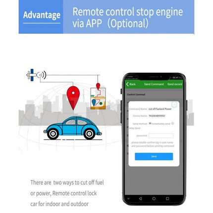 TK300 GPS Tracker for Vehicle Location and Security Monitoring - app remote control stop engine and real-time AGPS tracking