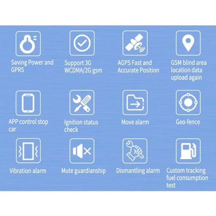 TK300 GPS Tracker for Vehicle Location and Security Monitoring - feature icons showing AGPS, geofence, vibration alarm, move alarm, ignition status, remote APP stop, and fuel tracking