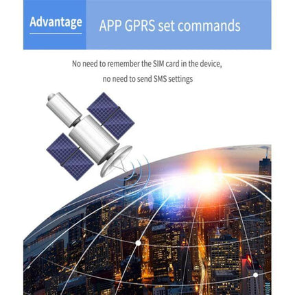 Strong Magnetic GPS Tracker for Real-Time Vehicle Monitoring - satellite and city network graphic showing app GPRS set commands and real-time tracking