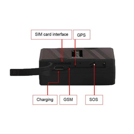 Strong Magnetic GPS Tracker for Real-Time Vehicle Monitoring - compact unit showing SIM card interface, GPS, charging port, GSM and SOS labels
