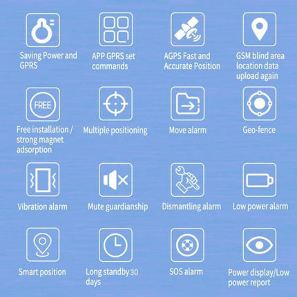 Strong Magnetic GPS Tracker for Real-Time Vehicle Monitoring with icons showing features like geo-fence, SOS alarm, long standby, vibration and low power alerts