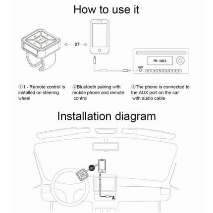 Car Bluetooth Hands Free Controller For Calls And Music showing steering-wheel remote, phone pairing and car AUX installation diagram