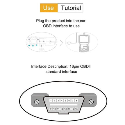 Car Diagnostic Tool for Daily Vehicle Health Checks – diagram showing 16-pin OBD2 plug and instruction to plug into car OBD interface