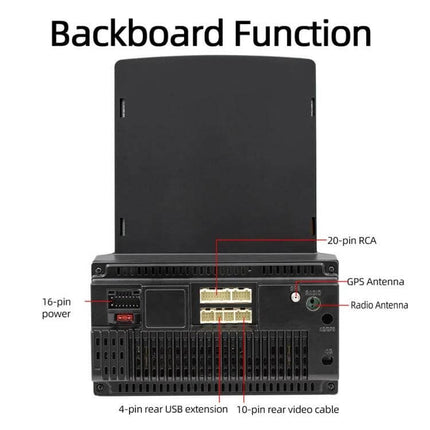 Android 10.1-Inch Car Navigation System with Phone and Steering Control rear panel showing power, GPS antenna, radio antenna, RCA and USB ports