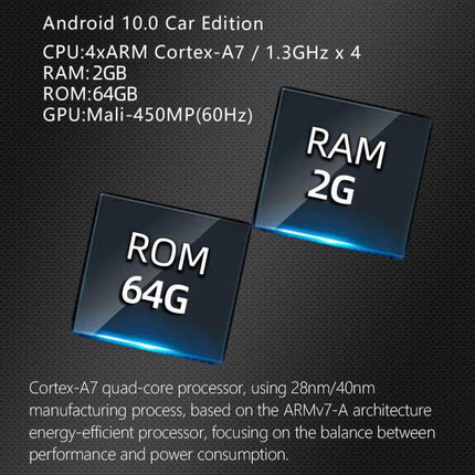 Android 10.1-Inch Car Navigation System with Phone and Steering Control - Android 10.0 car unit, 2GB RAM, 64GB ROM, Cortex-A7 quad-core specs