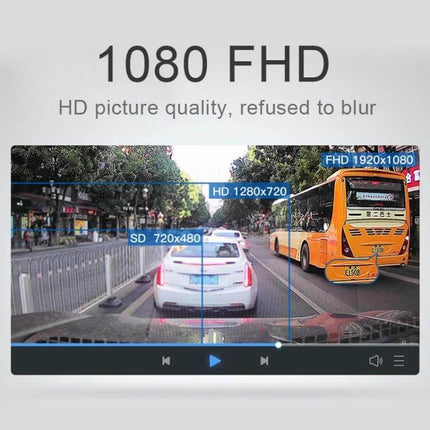 Compact Car Dash Camera for Driving and Parking Monitoring 1080FHD road view showing resolution comparison and parking surveillance