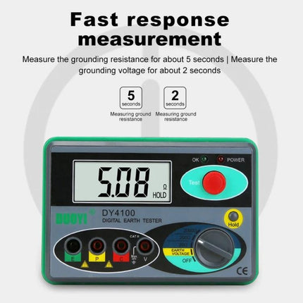 DUOYI Meter for Ground Resistance Checks in Home Maintenance - DUOYI DY4100 digital earth tester showing 5.08Ω reading, fast response measurement