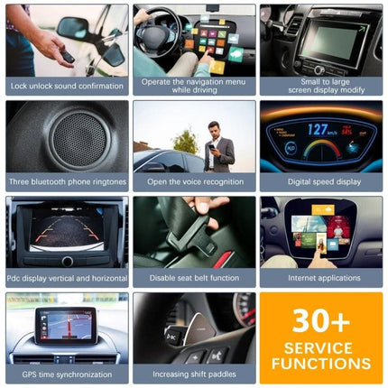 ESYS Hidden Car Cable for BMW F-Series Everyday Use - image collage showing features like navigation control, lock sound confirmation, digital speed display