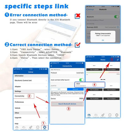 Compact tool for everyday car maintenance and checks OBD2 scanner showing app connection steps for Bluetooth pairing and diagnostics