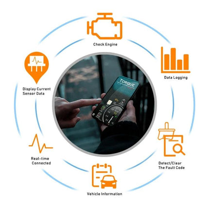 Compact Scanner for Monitoring Car Health During Daily Drives - Bluetooth OBD2 app showing real-time diagnostics, check engine and data logging