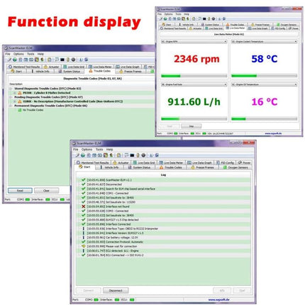 Car Diagnostic Scanner for Routine Vehicle Checks showing OBD-II software display with RPM, temperature and live data readouts