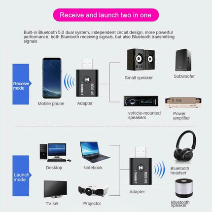Car Bluetooth Transmitter Receiver With Microphone plugged into car stereo for hands-free calls and wireless music streaming