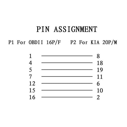 OBD Conversion Cable for Kia Car Diagnostics at Home - pin assignment diagram mapping OBDII 16P/F pins to KIA 20P/M pins for home diagnostics