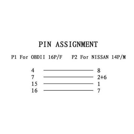 Conversion Cable for Nissan Vehicle Diagnostics at Home - diagram showing OBDII 16P to Nissan 14P pin assignment for home diagnostics