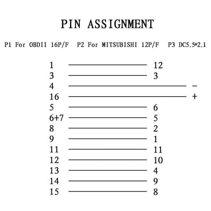 Practical Adapter Cable for Daily Car Maintenance Checks showing 16-pin OBDII to Mitsubishi 12-pin pin assignment diagram for quick diagnostics