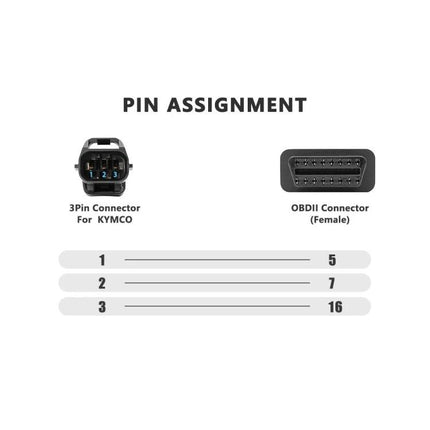 Practical Cable for Maintaining Motorcycles on the Road - 3Pin KYMCO to OBDII female pin assignment diagram