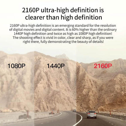 Z30 GPS Panoramic Dash Cam for Everyday Driving Security - 2160P ultra-high definition road comparison showing clearer detail than 1440P and 1080P