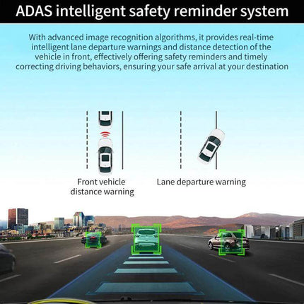 Z30 GPS Panoramic Dash Cam for Everyday Driving Security - ADAS front vehicle distance and lane departure warnings with 2160P recording