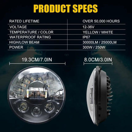7-Inch Matrix Gradient LED Headlights for Jeep Wrangler showing product specs, dimensions 19.3cm/7.0in and 8.0cm/3.0in, IP67, 300W/250W, 30,000/25,000LM