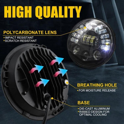 7-Inch Matrix Gradient LED Headlights for Jeep Wrangler showing polycarbonate lens, breathing hole, die-cast aluminum base and bright DRL/amber turn signals