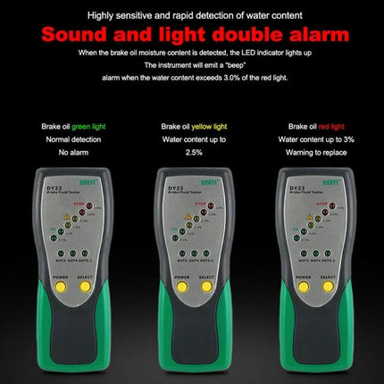 DUOYI Brake Fluid Tester for Everyday Vehicle Checks showing three testers with green, yellow, and red LED indicators and sound/light alarm