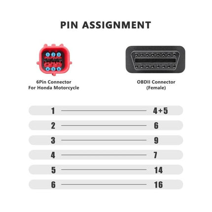 Cable for Honda Motorcycle Maintenance and Diagnostics 16Pin to 6Pin pin assignment diagram, OBDII to Honda 6Pin connector