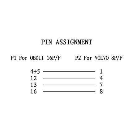 Essential Cable for Everyday Volvo Vehicle Checks — 8Pin to 6Pin pin assignment diagram for plug-and-play Volvo diagnostic cable