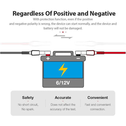KINGBOLEN Battery Tester for Everyday Car Maintenance Tasks - diagram showing safe 6/12V battery connection with polarity protection and safety, accuracy, convenience