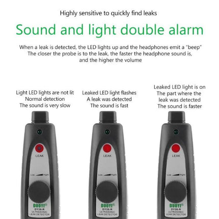 DUOYI Leak Detector for Home and Vehicle Maintenance - three receiver sensitivity states showing sound and light double alarm indicators