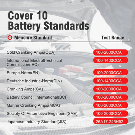 Konnwei Tool for Routine Car Battery Checks display showing coverage of 10 battery standards and test ranges overlaid on car engine bay