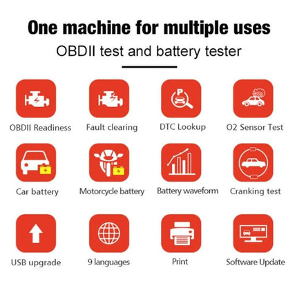 Essential KONNWEI tool for everyday car battery checks - OBD2 scanner and battery tester icons showing tests, updates, print, USB upgrade