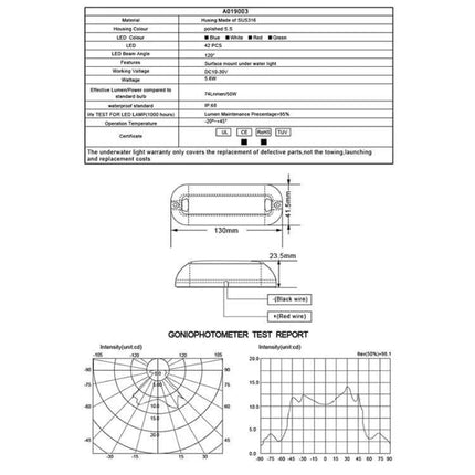 Stainless Steel Boat Underwater Light for Ambience and Night Fishing technical spec diagram with dimensions, wiring, LED layout and photometer test charts