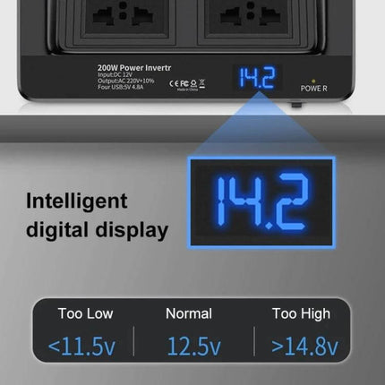 Portable Car Power Inverter with LED Voltage Display for Devices showing 14.2V digital readout and dual AC outlets
