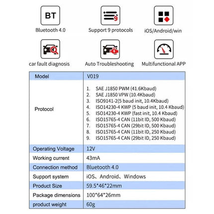 Essential Car Diagnostic Tool for Everyday Vehicle Maintenance - Bluetooth OBD2 adapter specs chart showing protocols, voltage, size