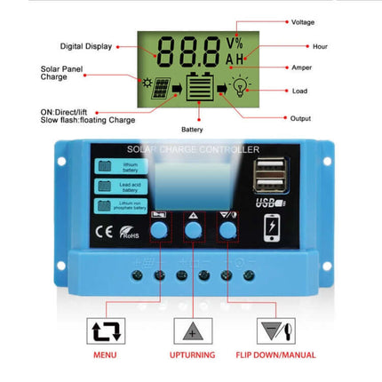 20A Solar Charge Controller for 12V/24V Lead-Acid and Lithium Batteries with LCD display, USB ports and multi protection icons