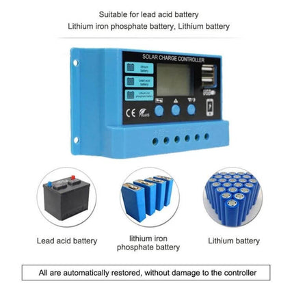 20A Solar Charge Controller for 12V/24V Lead-Acid and Lithium Batteries blue LCD display with USB ports and battery protection features