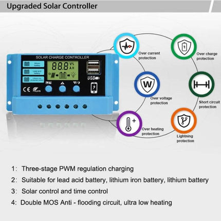 20A Solar Charge Controller for 12V/24V Lead-Acid and Lithium Batteries with LCD display and multiple protections