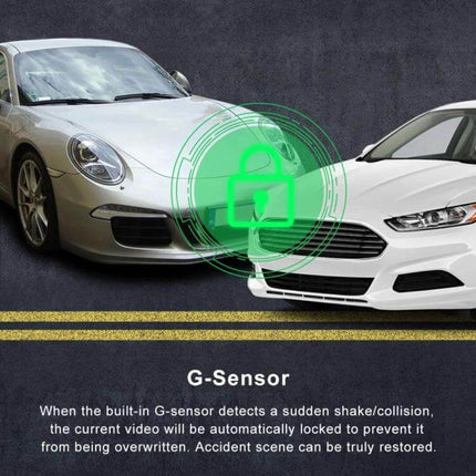 Front and Inner Camera Car Dash Cam with Night Vision Recording capturing dual-view footage and G-sensor collision lock for night and parked security