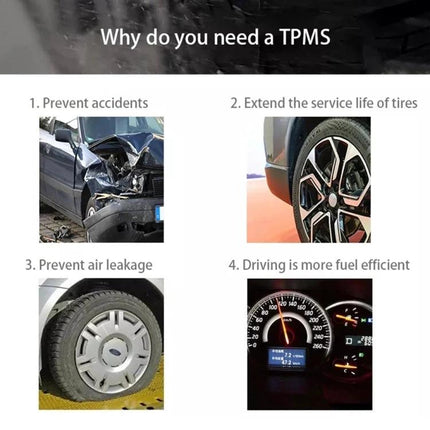 Tire Pressure System for Safe Daily Car Commutes and Trips dashboard showing TPMS benefits and warnings