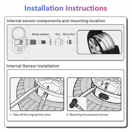 Tire Pressure Monitor for Safer Daily Vehicle Travel - diagram showing internal sensor components and step-by-step internal sensor installation