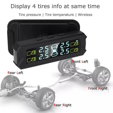 Tire Pressure Monitor for Safer Daily Vehicle Travel digital dashboard display showing pressure and temperature for four tires